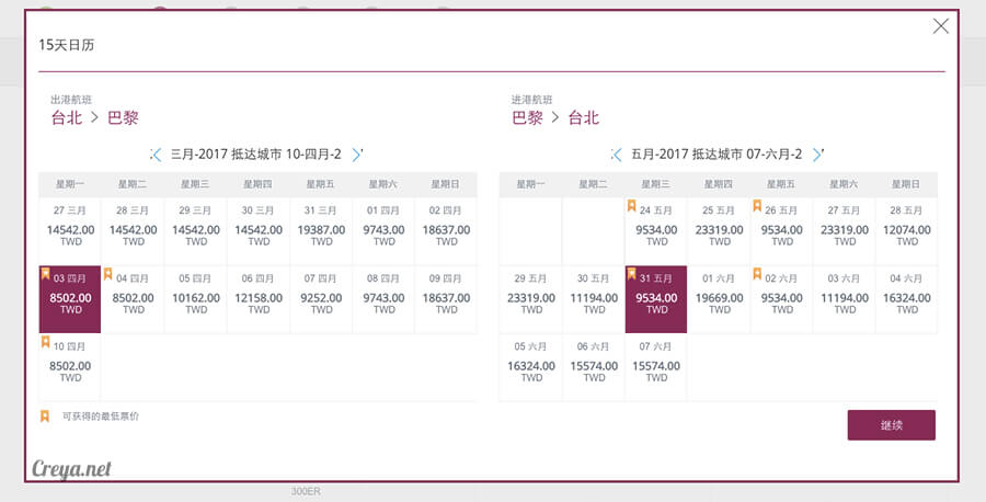 2016.08.29 | 看我歐行腿 | 卡達航空歐洲航線 10