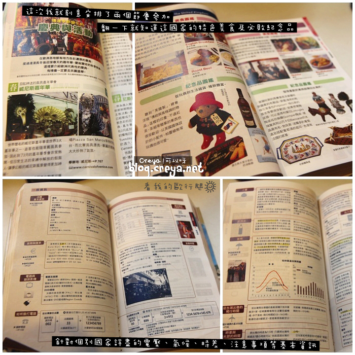 【2013.02.10】行前規畫的秘笈大公開