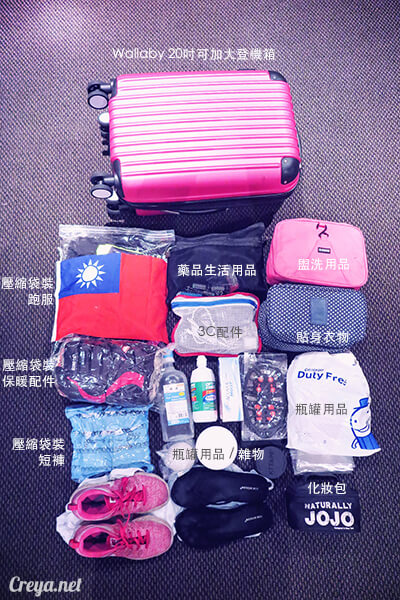 2016.05.21 | 紐到天涯海腳 | 打工度假(或長程旅行)該如何打包?行李準備的經驗談 18