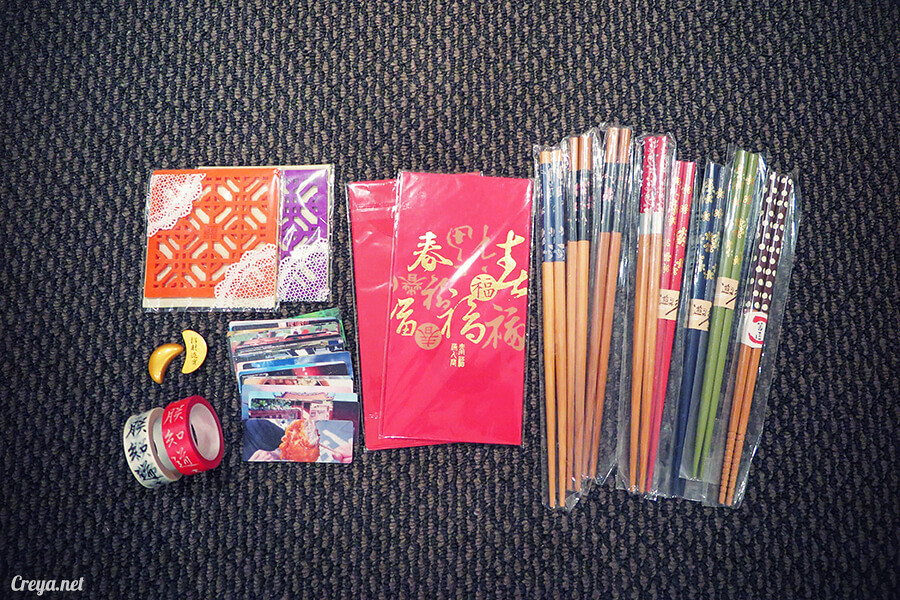 2016.05.21 | 紐到天涯海腳 | 打工度假(或長程旅行)該如何打包?行李準備的經驗談 17