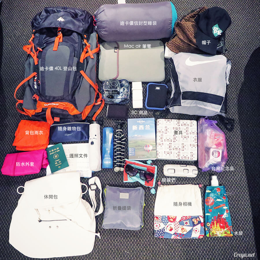 2016.05.21 | 紐到天涯海腳 | 打工度假(或長程旅行)該如何打包?行李準備的經驗談 22