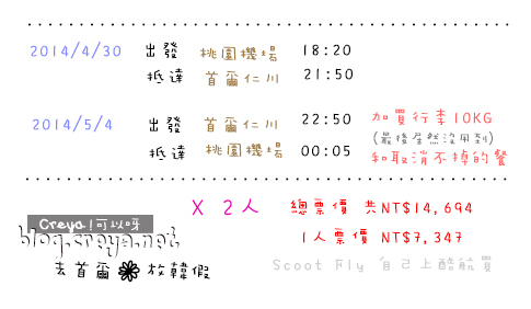 【20140812】| 去首爾放韓假| 一個關於首爾自由行四天四夜的故事 06.jpg