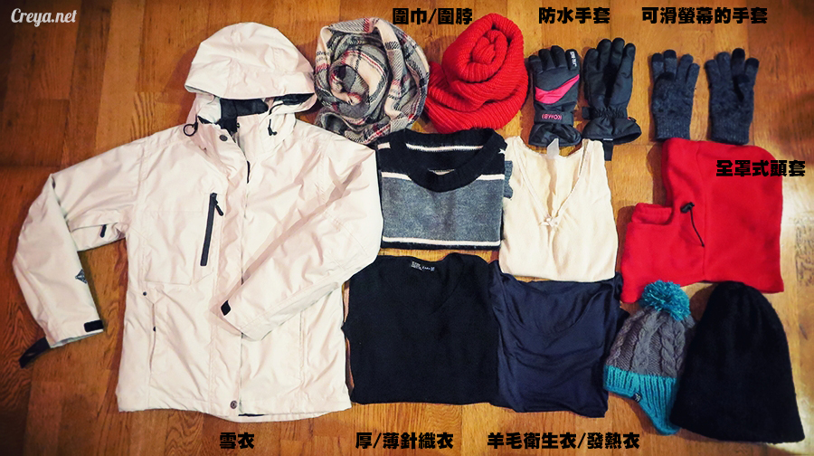 2016.02.04 | 看我歐行腿 | 闖入瑞典零下世界的雪累史,極地生存指南:我的雪中裝備與器材提醒 12.jpg