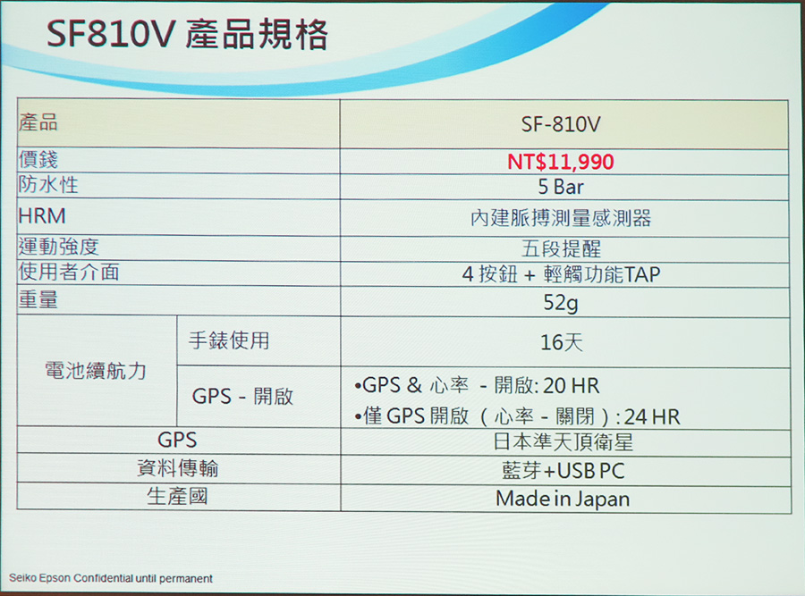 2015.05.04| 跑腿小妞| EPSON RUNSENSE SF-810 穿戴式運動手錶正宗開箱文 19.jpg